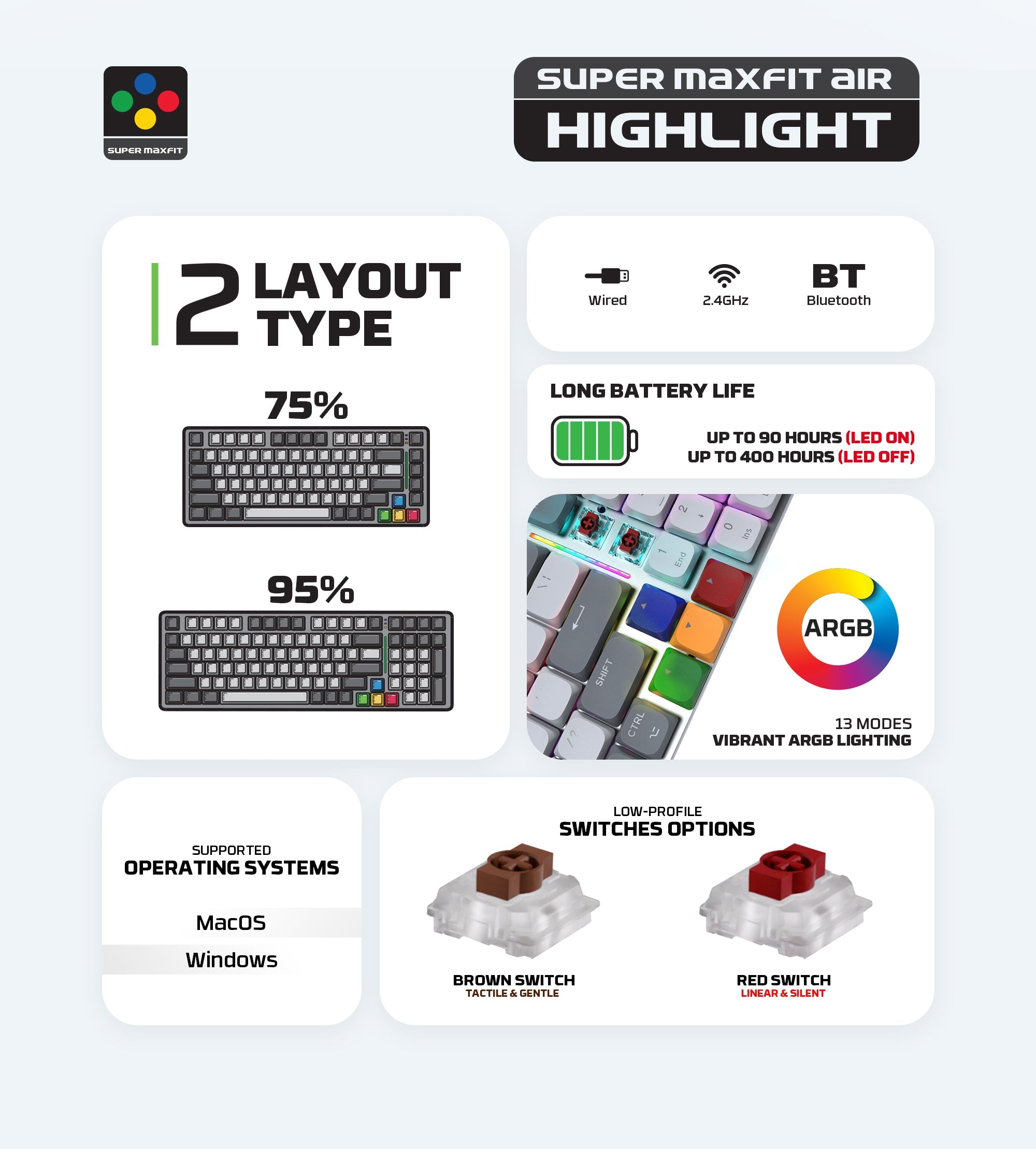 Fantech MK916 95% Low Profile Wireless Mechanical Keyboard (SUPER MAXFIT AIR99) (Brown Switch)
