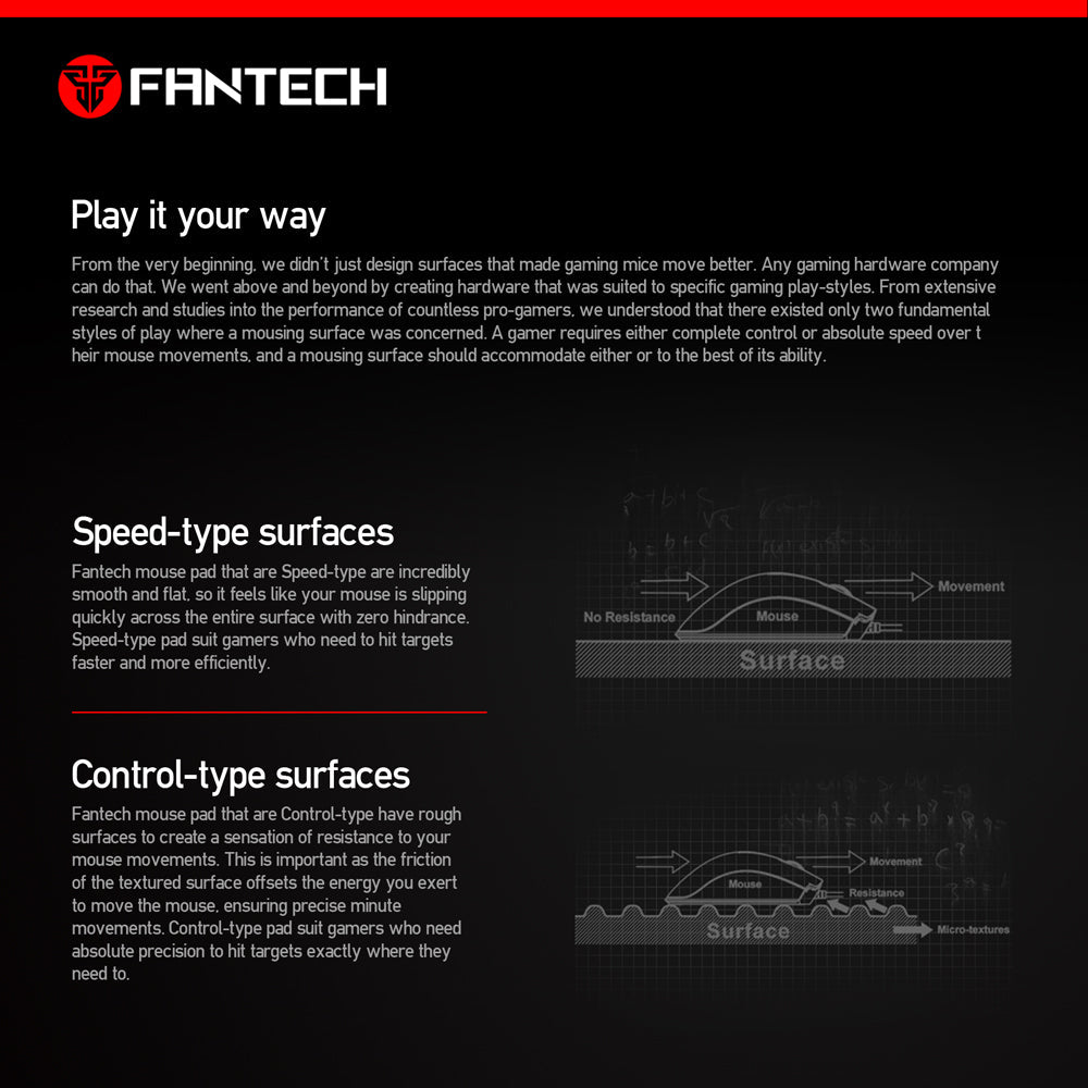FANTECH Sven MP44 Gaming Mouse Pad Control Edition
