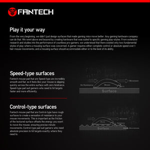 FANTECH Sven MP44 Gaming Mouse Pad Control Edition